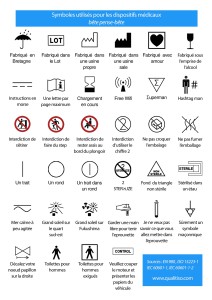 symboles pour les DM