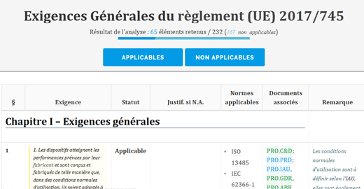 xigences Generales Reglement Dispositifs Médicaux