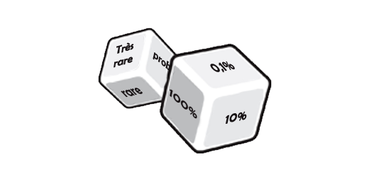 Estimer la probabilité d'un risque