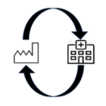 dispositif reconditionné