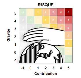 Gestion des risques écologiques