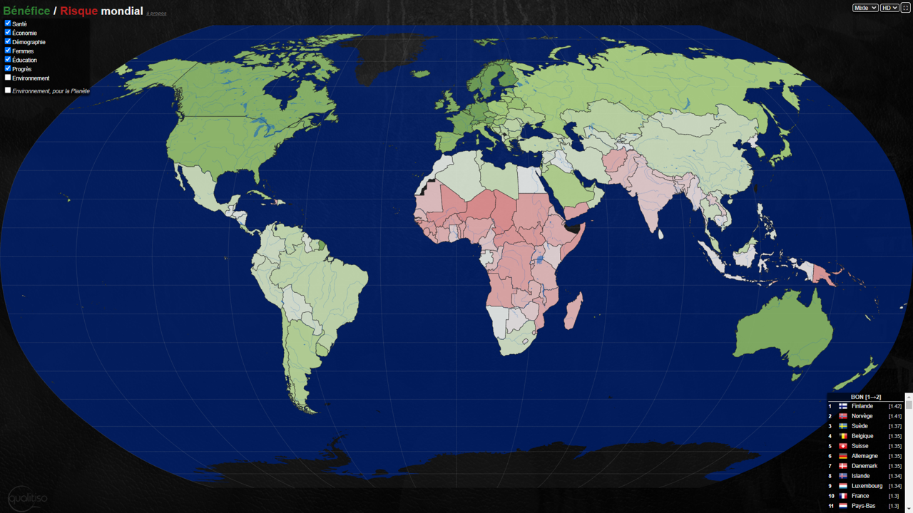 Carte des risques du monde