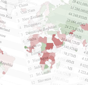 crise 2020 économie médical