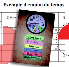 ISO-21802-temps