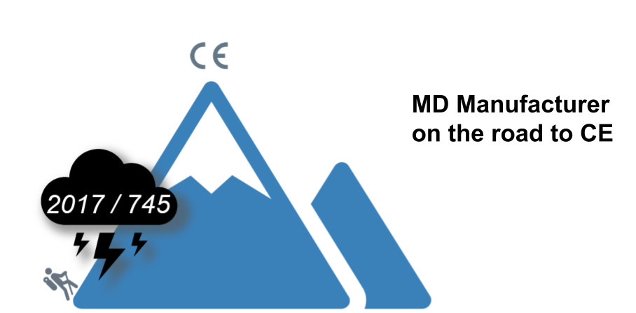 Regulation 2017/745 Guidance