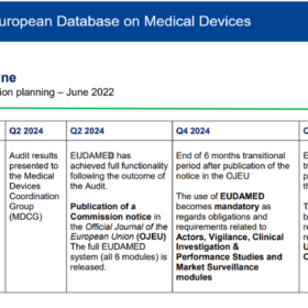 calendrier eudamed